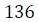 Figure for question 4, option (c)