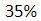 Figure for question 12, option (a)