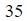 Figure for question 2, option (a)
