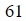 Figure for question 6, option (b)