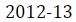 Figure for question 6, option (b)