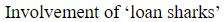 Figure for question 7, option (a)