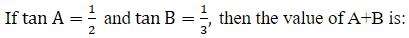 Figure for question 21