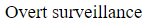 Figure for question 21, option (a)