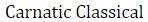 Figure for question 15, option (b)