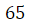 Figure for question 2, option (a)