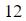Figure for question 5, option (b)