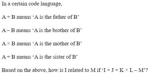 Figure for question 5