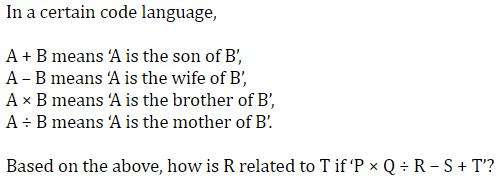 Figure for question 20