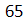 Figure for question 21, option (d)