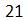 Figure for question 19, option (b)