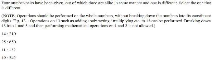 Figure for question 19