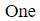 Figure for question 8, option (b)