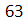 Figure for question 21, option (c)