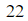 Figure for question 5, option (d)
