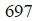 Figure for question 12, option (b)