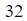 Figure for question 11, option (a)