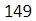 Figure for question 22, option (b)