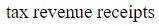 Figure for question 16, option (d)