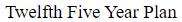 Figure for question 3, option (c)