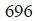 Figure for question 12, option (c)