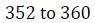 Figure for question 15, option (a)