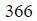 Figure for question 1, option (a)