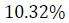Figure for question 14, option (c)