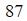 Figure for question 8, option (b)