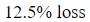 Figure for question 20, option (a)