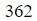 Figure for question 1, option (b)