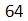 Figure for question 5, option (d)