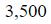 Figure for question 9, option (a)