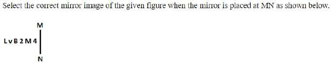 Figure for question 4