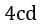 Figure for question 8, option (a)