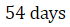 Figure for question 25, option (d)