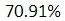 Figure for question 9, option (d)