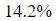 Figure for question 3, option (a)