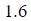 Figure for question 6, option (c)