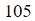 Figure for question 11, option (c)