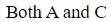 Figure for question 8, option (b)