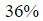 Figure for question 13, option (d)