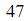 Figure for question 12, option (c)