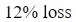 Figure for question 5, option (d)