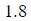 Figure for question 6, option (b)