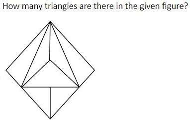 Figure for question 25
