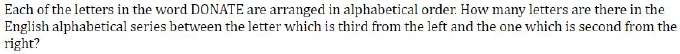 Figure for question 1