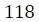 Figure for question 11, option (c)