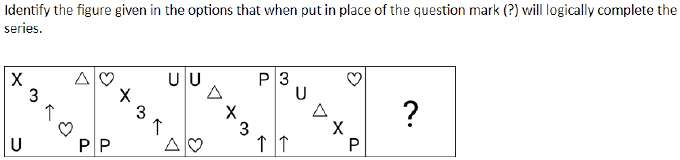 Figure for question 2