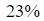 Figure for question 13, option (c)